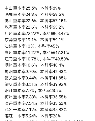 搜狐订阅：管家婆一肖-一码-一中一特-从潮州怎么去汕头