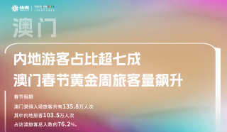 搜狗订阅:2024澳门资料大全正版资料-26岁考编8次终上岸