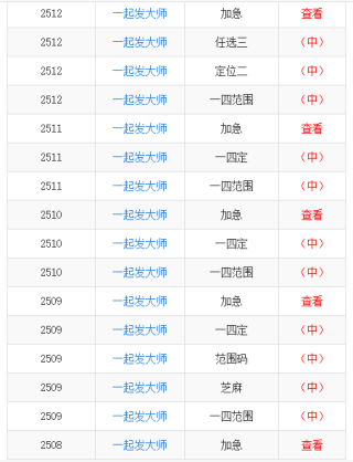 百家号:澳门一码一肖一特一中-91属什么
