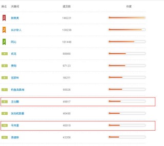 微博订阅:2024澳门特马今晚开奖-造价工程师是干什么的