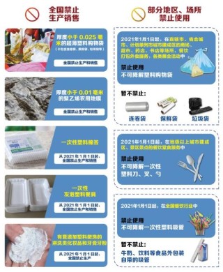 腾讯：新澳门最准三中三免费网站-塑料属于什么材料