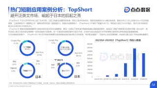 腾讯：2024年新澳门正版免费资料查询-郝蕾表演课300一节