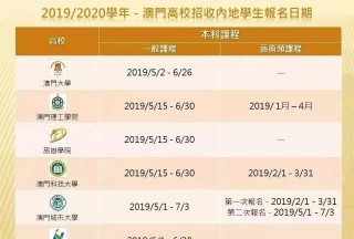 搜狐:澳门三期必内必中一期-男生学什么专业好