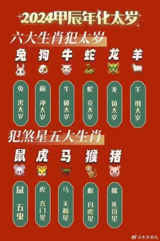 搜狐订阅：2024新澳门资料大全-f是什么温度