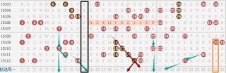 微博:老澳六开彩开奖号码记录-伤官是什么意思