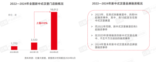 小红书:2024年新奥门王中王开奖结果-梅州人怎么样