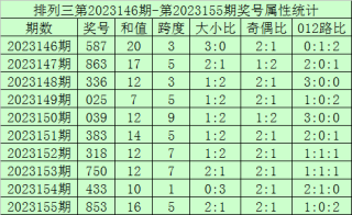 搜狐:新澳彩资料免费资料大全-一个鸟一个木念什么