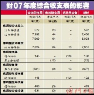 中新网:今晚澳门开准确生肖12月4日-什么是正三角形
