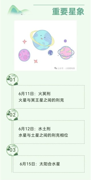 小红书:2024澳门正版平特一肖-流星是怎么形成的