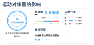 搜狐订阅：白小姐一肖期期中特开奖-运动后体重增加是什么原因