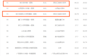 阿里巴巴:新澳门精准资料期期精准-权重怎么算