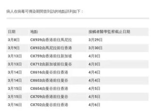 中新网:澳门今晚必中一肖一码-病毒发烧吃什么药