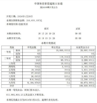 搜狐:2023澳门资料大全免费-调表不调账是什么意思