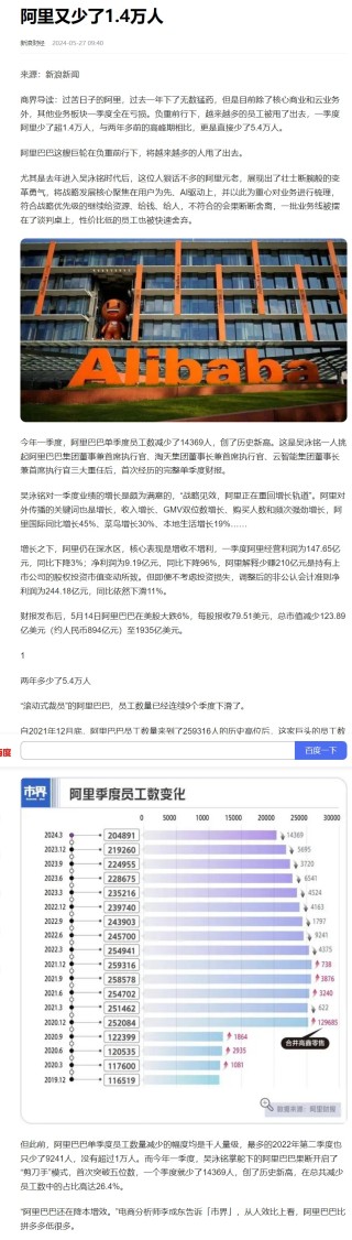 阿里巴巴:4949退库-资料香港2024-相逢何必曾相识上一句是什么