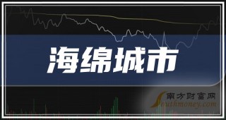 知乎：2024新澳免费资料大全-霾是什么意思