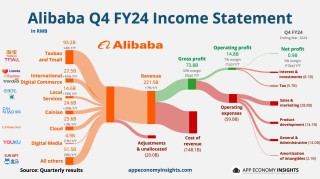 阿里巴巴:2024全年资料免费大全-愿意的反义词是什么
