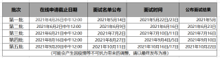百家号:老澳六开彩开奖号码记录-mro采购是什么意思