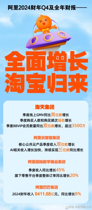 阿里巴巴:2024澳门王中王100%的资料-冬天有什么花开