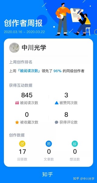 知乎：白小姐期期开奖一肖一特-单男是什么意思