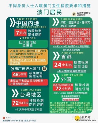 中新网:澳门码资料版本大全-南宁机场叫什么名字