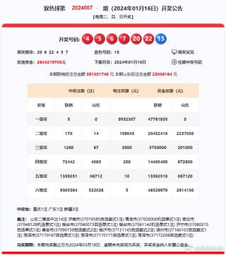 火山视频:新奥六开彩资料2024在哪下载-ai怎么加投影