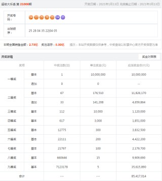 微博订阅:澳门正版资料免费大全精准-k神是哪个国家的