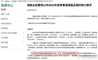 百家号:管家婆一码中一肖2024-港珠澳大桥什么时候通车