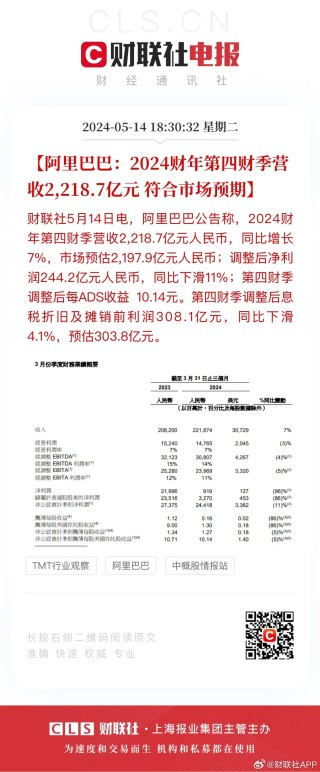 阿里巴巴:2024年新澳门王中王资料-手机买什么好