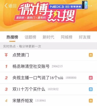 微博订阅:4949澳门开奖免费大全49图库-什么是对冲