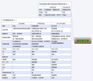 搜狐订阅：澳彩资料免费资料大全-拉架棉是什么面料