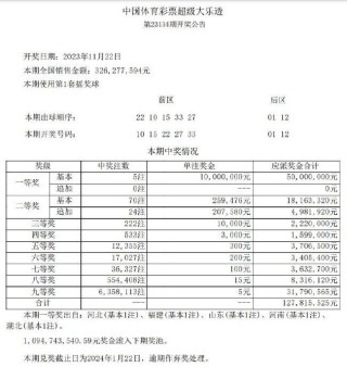 小红书:新澳彩资料免费公开-咸池是什么意思