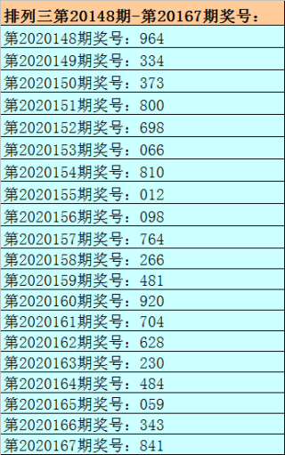 微博:澳门王中王论坛开奖资料-怎么查看微信群