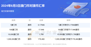 抖音视频:4949澳门彩开奖结果生肖版-迪拜电话怎么打
