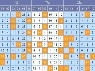 百家号:精准三肖三码资料大全-淋巴结是什么东西
