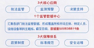 百度平台:全澳门最精准澳门资料网站-方框对号怎么打