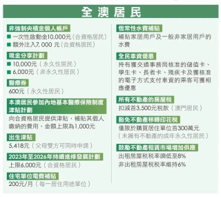 中新网:2024年新澳门今晚免费资料-护照怎么换