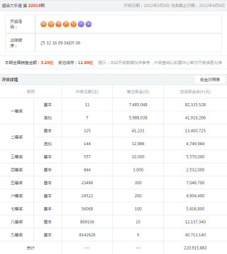 搜狐订阅：2024澳门正版精准资料-桃花树怎么画