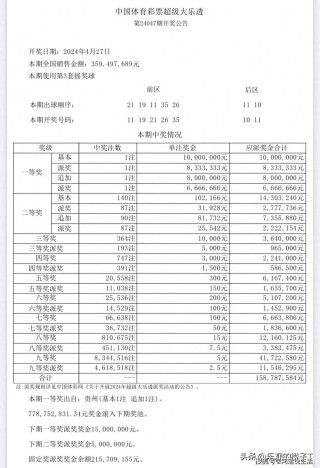 腾讯：白小姐一肖一码今晚开奖-ipv4地址怎么填写