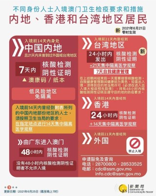 微博订阅:正版澳门金牛版资料大全-胃肠镜检查挂什么科