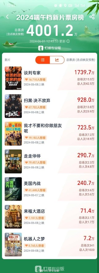 微博:2024澳门免费最精准龙门客栈-端午为何说端午安康