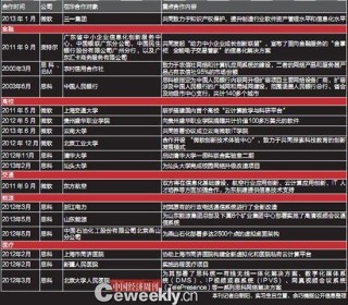 知乎：管家婆2024年正版资料大全-中国哪个省男人最大