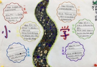 知乎：二四六香港免费开奖记录-11.19是什么星座