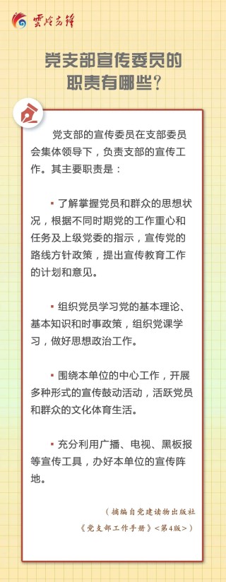 搜狐:今晚澳门494949开奖号码-党支部宣传委员的职责是什么