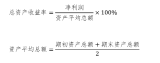 网易:新澳门2024资料大全管家婆-净资产收益率计算公式是什么