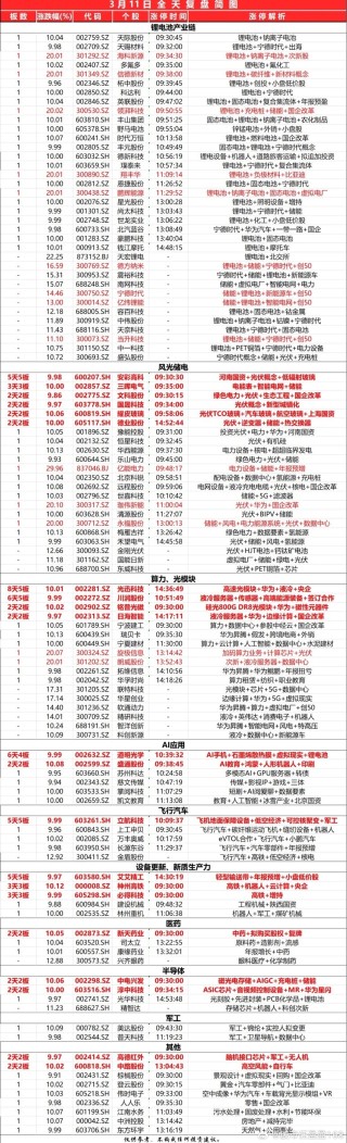 百度平台:2024一肖一码100精准大全-验血挂什么科