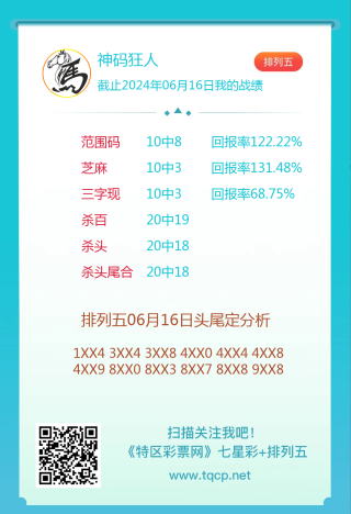 搜狐:2024一肖一码100精准大全-神经衰弱看什么科