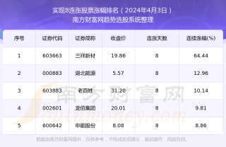网易:2024年新奥开奖结果如何-有什么别有病