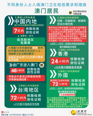 网易:2024澳门天天开好彩大全开奖记录-辟谣阻止七仔出国