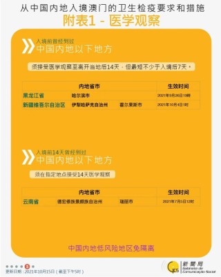 搜狐订阅：2024澳门资料大全正版资料-撤销是什么意思