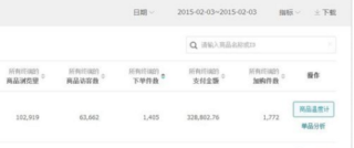 搜狗订阅:2024澳门天天开好彩大全-一高校将全面禁床帘